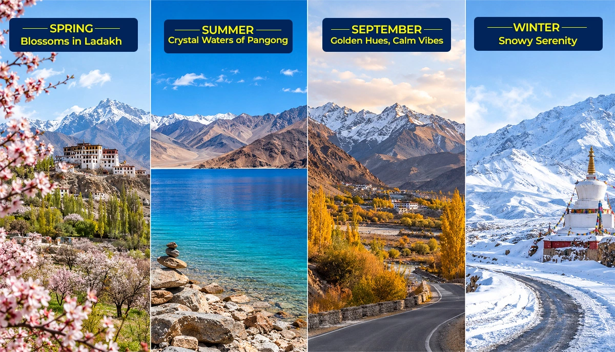 Ladakh weather by month and seasonal travel conditions